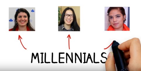 Millennials